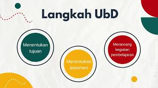 Keterkaitan antara prinsip Understanding by Design dan strategi perencanaan pembelajaran lainnya