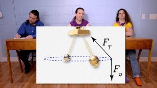 Conical Pendulum Demonstration and Problem