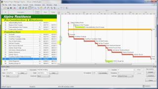 Phoenix Project Manager Scheduling Basics Part 2