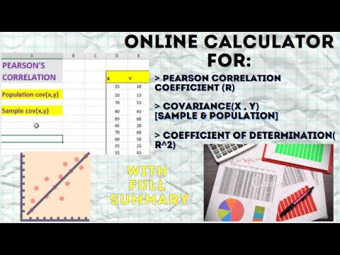 Correlation Coefficient Scatter Plot Calculator Rolfback