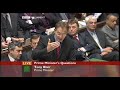 budget 2004