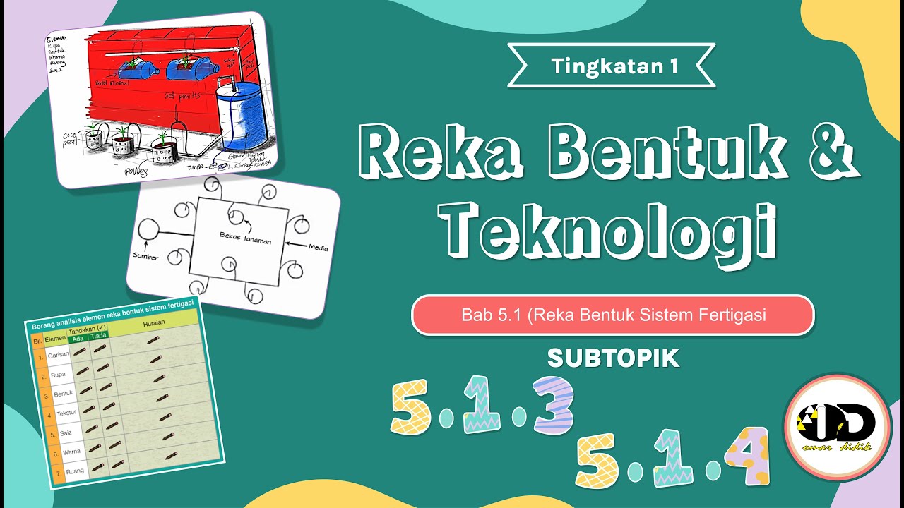 Nota Rbt Tingkatan 1 Bab 5 - Latihan Pengukuhan 1 Rbt Tingkatan 1 ...