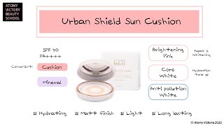 New Arrival ] Absolute Urban Sun Cushion! #atomy #suncushion