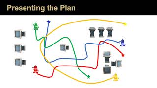 Explainable Multi-Agent Motion Planning