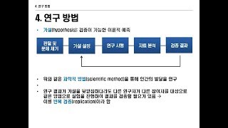 발달심리학 1-2