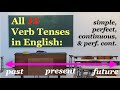 Grammar Guide: All 12 Verb Tenses in English