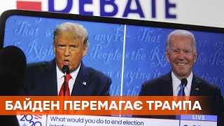 Разрыв теперь колоссальный. Байден нанес сокрушительное поражение Трампу на дебатах