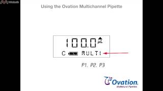 Ovation Multichannel Introduction