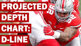 Ohio State Projected Post Spring Depth Chart: Defensive Line