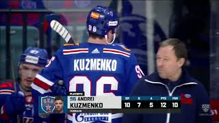 Daily KHL Update - April 2nd, 2022 (English)