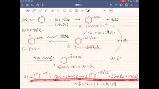 2023化学重要問題集_解答解説_205芳香族化合物の合成実験