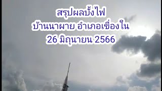 สรุปผลบั้งไฟ (บางบั้ง) บ้านนาผาย อำเภอเขื่องใน (26 มิถุนายน 2566)