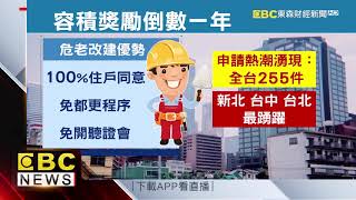 危老改建難賺！ 建商嘆：常被地主卡關