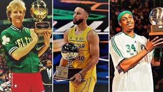 Every NBA 3 Point Contest Winner - (1986-2021)