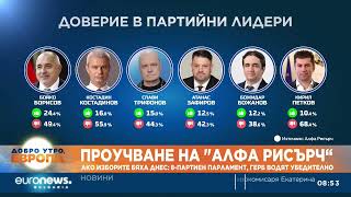 Павел Вълчев, социолог: Кабинетът „Желязков“ стартира с позитивен баланс на обществените нагласи