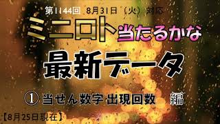 【ミニロト当たるかな】ミニロト第1144回 対応 出現回数