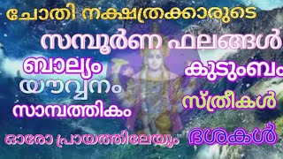 CHOTHI NAKSHATRA BHALANGAL. ചോതി നക്ഷത്രം സമ്പൂർണ ഫലങ്ങൾ.