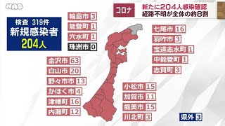 新型コロナ　石川で２０４人感染