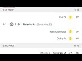 atromitos athens vs levadiakos 1 0 goal results and extended highlights..