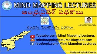 చంద్రన్న పేరు తో ఉన్న పథకాలు , ఆంధ్రప్రదేశ్ పథకాలు