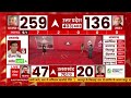 election result lakhimpur kheri की 3 सीटों पर bjp ने कराई जीत दर्ज hindi news