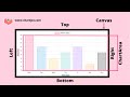 Understanding chartArea in Chart js