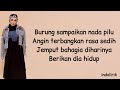 Melly Goeslaw - Catatanku | Lirik Lagu Indonesia