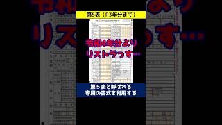 【最新版】確定申告の修正方法が改正⁉  #Shorts