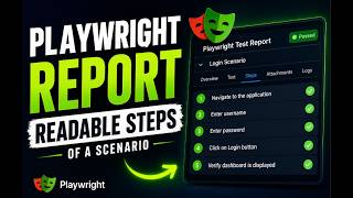 Playwright Readable Test Report
