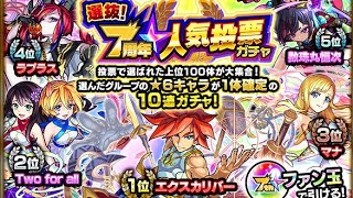 「モンスト」七周年、人気投票ガチャ引いた結果！？