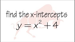 Q9, y=x^2+4 has no x intercept, both solving & graphing
