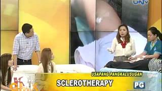 Treatment procedure to Varicose and Spider Veins