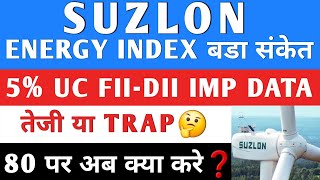 Suzlon Energy Latest News | Suzlon Share  Target | Suzlon Energy News Today | #suzlon