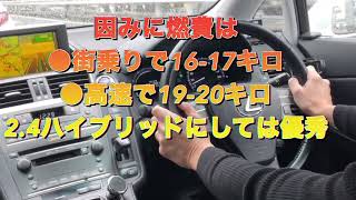 レクサス現在247.000キロの過走行車、HS250hを一般ユーザーが語ります。