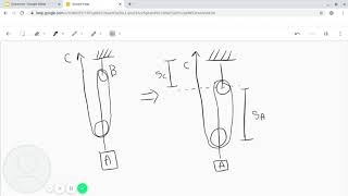 Engineering Essentials: Dynamics - Constrained Motion