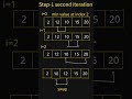 Selection Sort in Python