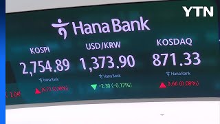 미국발 훈풍에...코스피 2,750대 상승 마감 / YTN