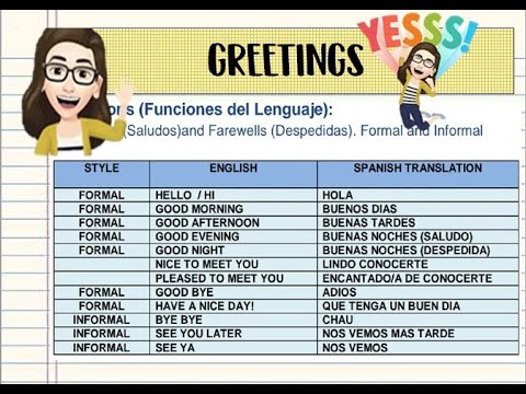 GREETINGS IN ENGLISH - SALUDOS EN INGLES #clase - YouTube