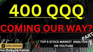 QQQ Support At 470 NEXT?  apple Tesla msft google spx sp500 nasdaq qqq qqqe dxy  stockmarket charts