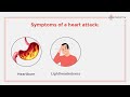 first aid for heart attacks medanta