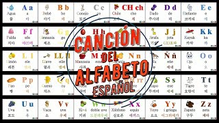 스페인어 알파벳 송 / Spanish alphabet song / Canción del alfabeto español