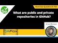 What are public and private repositories in GitHub (Selenium Interview Question #758)