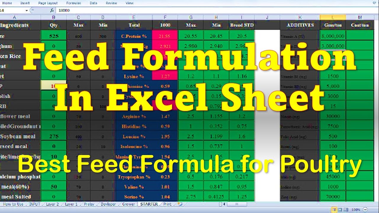 Poultry Feed Formulation Feed Formulation Software Best Feed