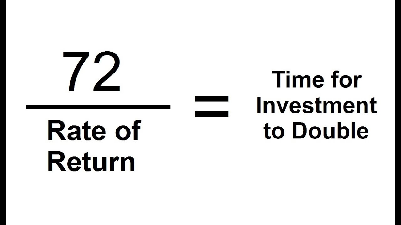 The Rule Of 72 - TRICK To Calculate When Investments Double - YouTube