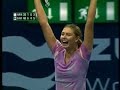 highlights from the zurich open 2006