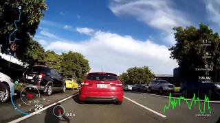 Great overtake and cutting off maneuver at 45km/h