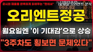 [오리엔트정공 주가전망] 월요일엔 이 기대감으로 상승 나와야합니다.\