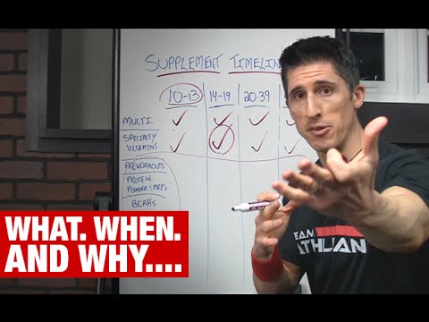 The Supplement Timeline (What Age - Which Supplements!) The Supplement Timeline (What Age - Which Supplements!)