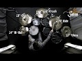 Soultone Cymbals Explosion Serie | Demo Video mit Soultone Artist Stan Neufeld