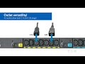 The Eaton Universal Input Rack PDU (UPDU)
